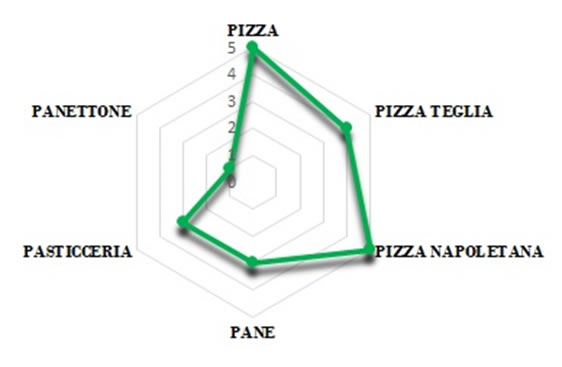 Senza nome-1